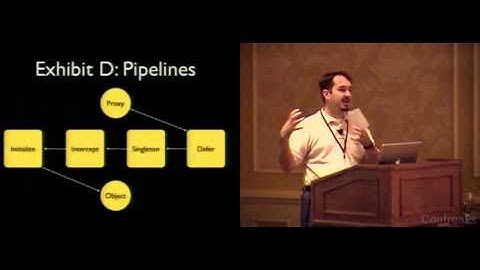 Ruby Conference 2008 - Recovering from Enterprise