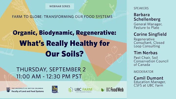 Organic, Biodynamic, Regenerative: What's Really H...
