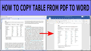 How to Copy Table from PDF to Word