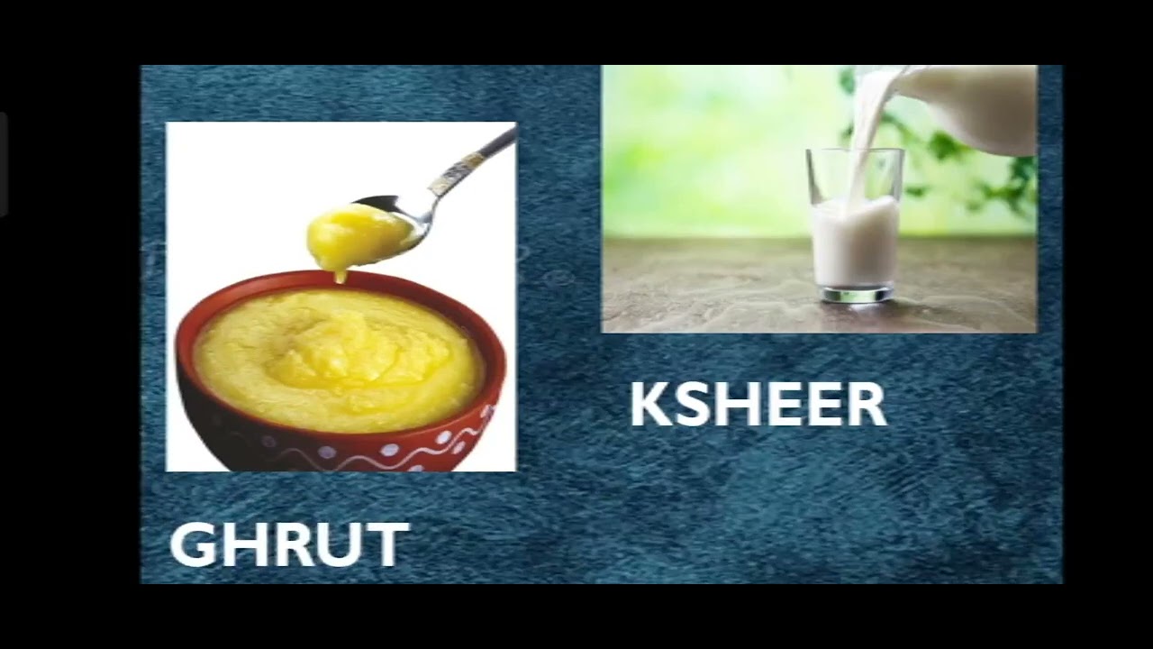 Prabhava-The Ayurveda Pharmacology