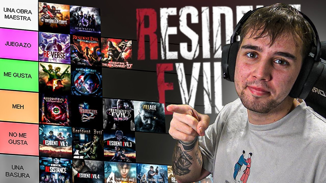Mi TIER LIST de Resident Evil te dejará sin Palabras 🤐 ¿Estás Listo ...