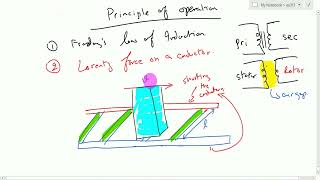 Electric Machines Module 3 Lecture 1 Induction Motor Preliminaries