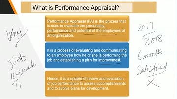 Performance Appraisal-Introduction - What is Performance Appraisal - TheQLGConsultants