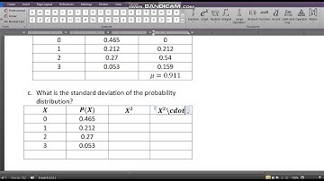 STATPRO E04 - Word Problems on Discrete Probability Distribution
