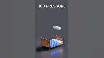 Relaxing Cloth Simulation | Pillow on Bed | Blender 3D ASMR Animation