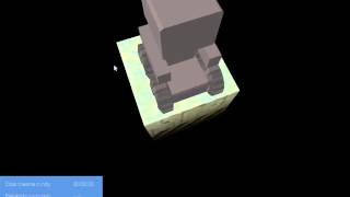 Strange LibGdx model bug