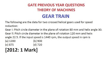 TOM, GEARS, Helical Gear,  GATE 2012, 1 Mark, GATE Mechanical Previous Year Questions, GATE ME