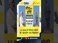 #shorts DNA: 12 साल में पीएम मोदी के 'प्रदर्शन' का विश्लेषण I PM Modi