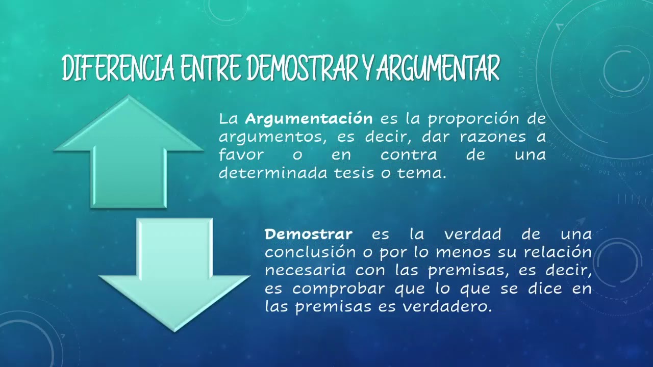 Demostrar, explicar, justificar, argumentar y el método científico
