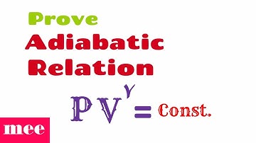 Prove the Adiabatic Relation