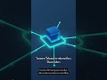 ทำความเข้าใจเทคโนโลยี Hashgraph ที่ทำให้เฮดเดอร่ารวดเร็วและประหยัด!