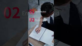Coca Cola’s Fairlife Ransomware Attack The Real Risk Is Data Theft!