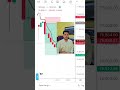 LIVE TRADE 9th APR 2026