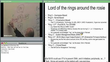 Day 1 Part 1: Rootkits: What they are, and how to find them