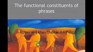 Kuiper and Allan - An Introduction to English Language 3e - Sentences - Structure of phrases