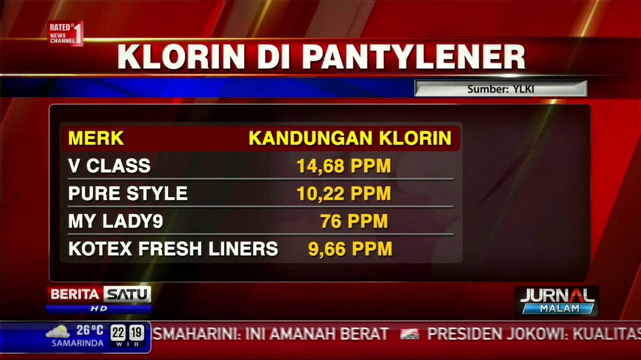 Daftar Pembalut Mengandung Zat Klorin