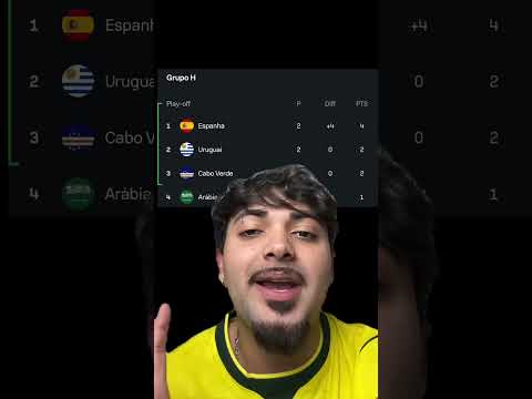 QUEM NÃO ESTÁ TORCENDO PARA CABO #futebol #copadomundo #loucosporfutebol #esporte #esportesdoVERDE