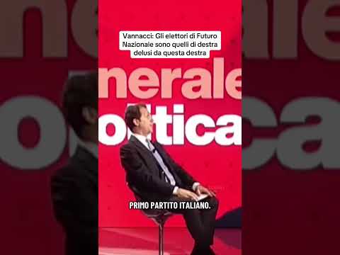 Video Vannacci: Gli elettori di Futuro Nazionale sono quelli di destra delusi da questa destra