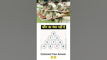 Thumbnail of UPSC shorts video #uppolic #ssc #sscgd #ssccgl #upsc #technique motivation