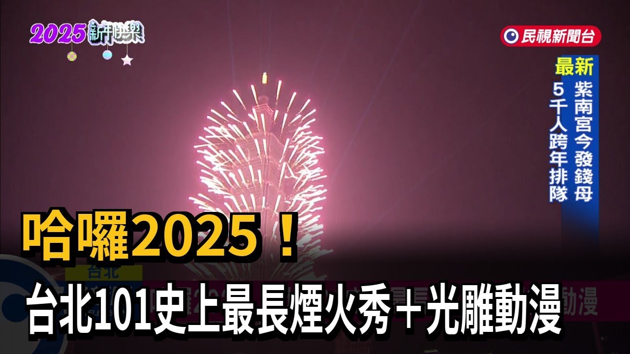 哈囉2025！　台北101史上最長煙火秀+光雕動漫－民視新聞