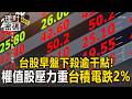 台股早盤下殺逾千點！權值股壓力重「台積電跌2%」專家：輝達股東會 美光財報是關鍵【理財密碼】
