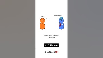 How do companies use transfer pricing to avoid taxes? #foryou #fyp #money #billionaire #tax