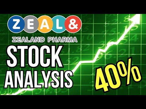 Zealand Pharma Stock Analysis