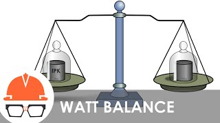 Redefining the Kilogram with the DIY Watt Balance