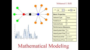 Mathematical Modeling: Chapter 4 Discrete Dynamical Systems  (Part 5)