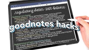 10+ Goodnotes-HACKS! 📝 Verborgen functies die je nog niet kende