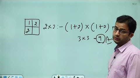 CSAT Rectangle By Amit Garg Sir | IAS Prelims 2021