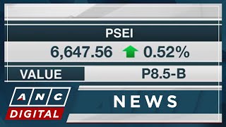 PSEi closes higher at 6,647 to post second weekly gain | ANC