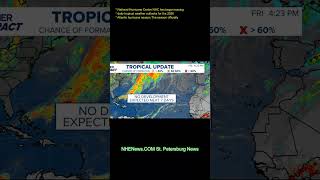 National Hurricane Center (NHC) has begun issuing daily tropical weather outlooks for the 2026 Atlan