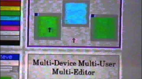 MMM: The Multi-Device Multi-User Multi-Editor (8 minute version)