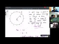 Wonderful application of Self Potential Energy | Electrostatics | JEE Adv