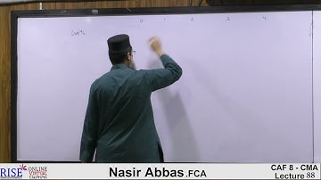 Lecture-88 #CAF8 Cost and Management Accounting By Sir Nasir Abbas #Riselecture #ICAP #CA #icap #cma