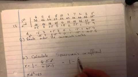 CCEA GCSE Further Maths 2014 Paper 2 q 13