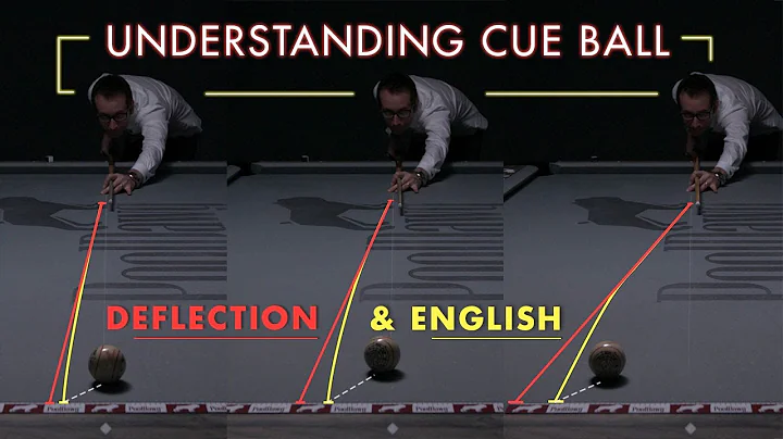 Understanding Cue Ball Deflection and English