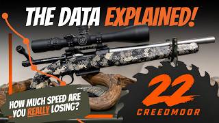 22 Creedmoor Barrel Test Here s What the Data Actually Says