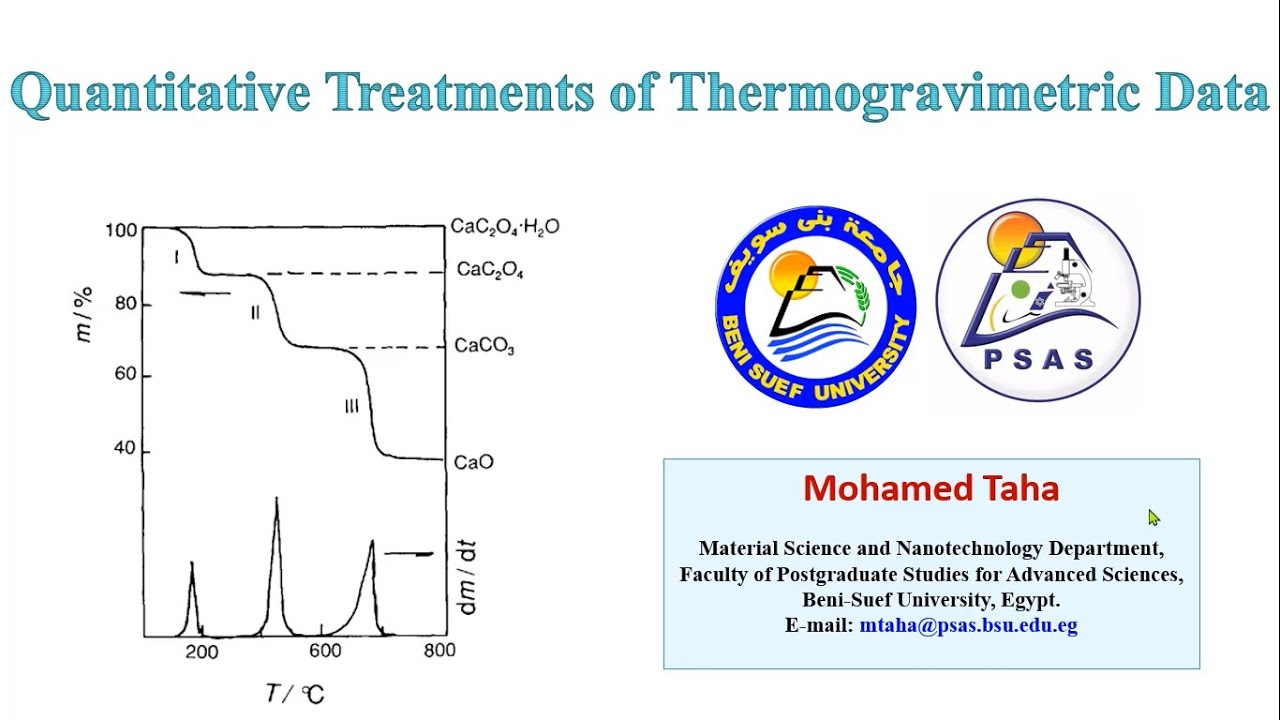 Tg Data TA|07| Quantitative Treatments of TG Data - YouTube