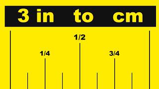 What Is 2 Inches in Centimeters (2 in to cm)