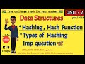 Data Structures || UNIT: 2 || Hash function || Types of Hassh functions | JNTUH R18