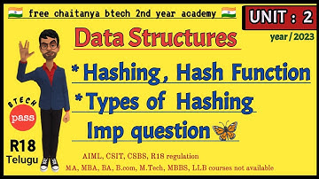 Data Structures || UNIT: 2 || Hash function || Types of Hassh functions | JNTUH R18