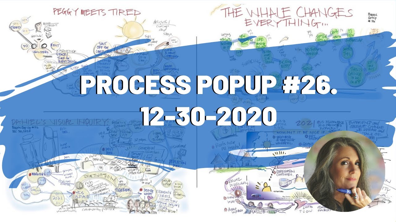 Process Popup #26: December 30, 2020 [Visual Coaching]