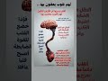 الآية 46 من سورة الحج أفلم يسيروا في الأرض فتكون لهم قلوب يعقلون