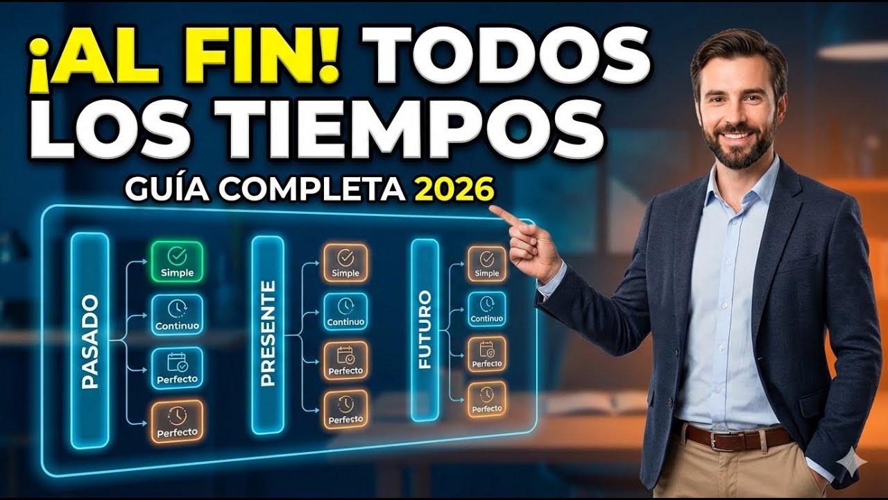 TODOS los TIEMPOS VERBALES en Inglés: De Cero a Experto (Curso Completo 2026) 📘 Aprende inglés fácil