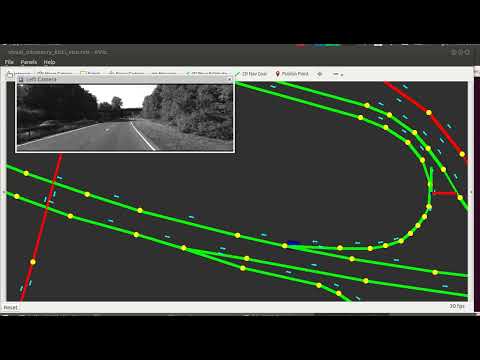 RLE - Road Layout Estimation - Evaluation final2