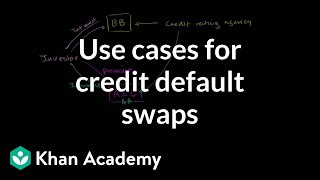 Use cases for credit default swaps | Finance & Capital Markets | Khan Academy