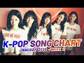 K-POP SONG CHART | JANUARY 2026 (WEEK 2) thumbnail