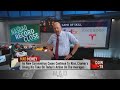 Jim Cramer deciphers speculative and blue-chip stocks driving the market